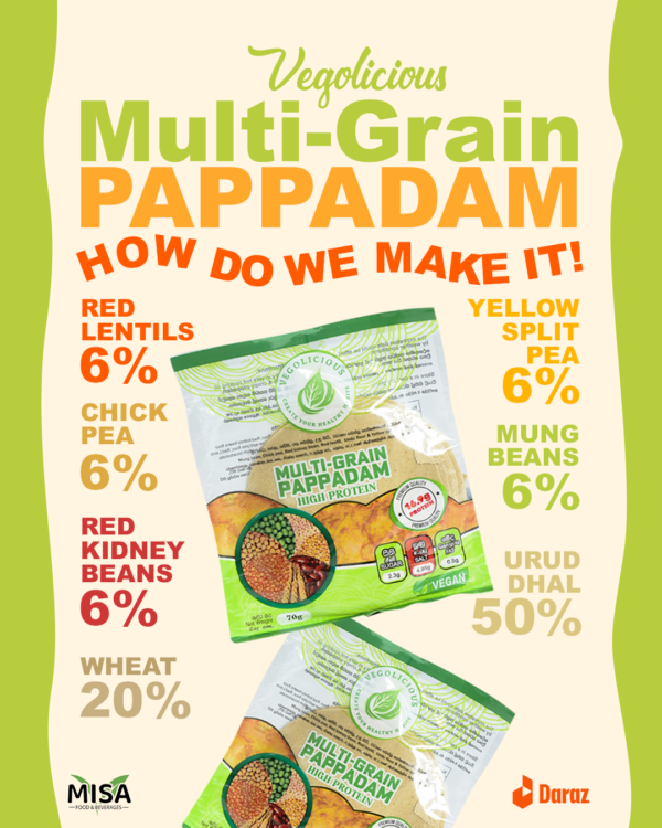 Vegolicious Multi-Grain "High Protein" Pappadam - Image 2